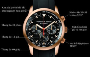 Tìm Hiểu Chức Năng Choronograph Trong Đồng Hồ Cách Sử Dụng Chức Năng Chronograph (3)